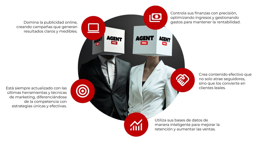 AgentPRO App — Eventos